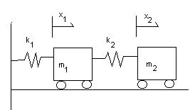 259_Mechanical Vibration2.JPG